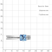 Кольцо из серебра с топазом Swiss