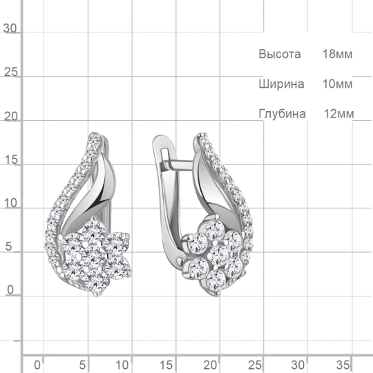 Серьги из серебра с фианитами