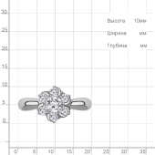 Кольцо из серебра с фианитами