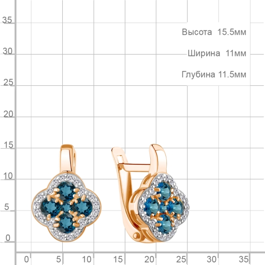 Серьги из серебра с фианитами