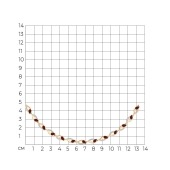 Колье из золота с гранатами и фианитами